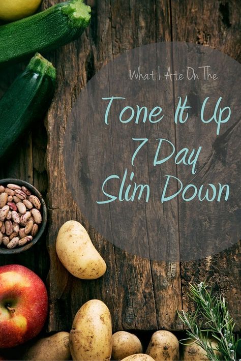 Thinking about trying the Tone It Up Nutrition Plan? Curious about the 7 Day Slim Down? Here's everything I ate on the TIU Meal Plan! Women Nutrition, Nutrition Quotes, Nutrition Month, Sport Nutrition, Nutrition Plan, Nutrition Education, Nutrition Program, Nutrition Plans, Sports Nutrition