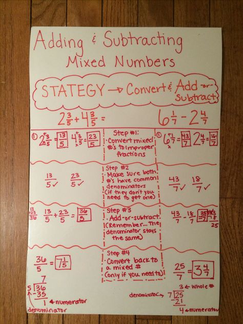 Adding & Subtracting Mixed Numbers Adding Mixed Fractions Anchor Chart, Adding And Subtracting Mixed Numbers Anchor Chart, Adding And Subtracting Mixed Fractions, Adding Mixed Numbers Anchor Chart, Grade 5 Fractions, Mixed Numbers Anchor Chart, Add And Subtract Mixed Numbers, Adding Mixed Fractions, Adding Mixed Numbers