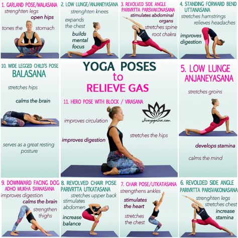 Yoga Poses For Digestion, Abdominal Stretches, Digestion Yoga, Stomach Gas, Ibs Relief, Manipura Chakra, Relieve Gas, Restorative Yoga Poses, Gas Relief