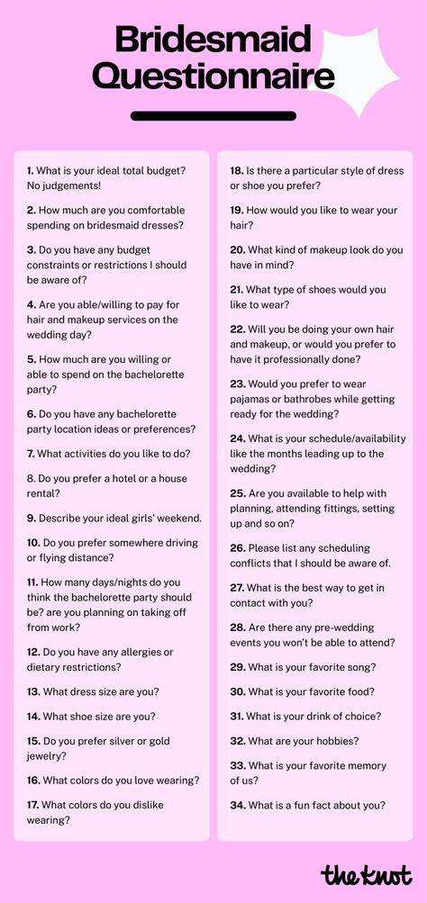 Don't overlook these key details. Questionnaire For Bridesmaids, What Do Bridesmaids Do, Bridesmaid Questionnaire Google Form, Bridesmaid Requirements, Bridesmaid List, Bridesmaid Advice, Bridesmaid Questionnaire, Bridesmaids Duties, Shire Wedding