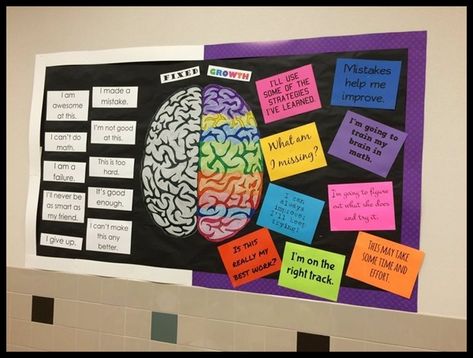 Growth Mindset Bulletin Board Ideas, Notice Board Ideas, School Counselor Bulletin Boards, Pe Bulletin Boards, School Counseling Bulletin Boards, Counseling Bulletin Boards, Middle School Bulletin Boards, Mindset Bulletin Board, High School Bulletin Boards