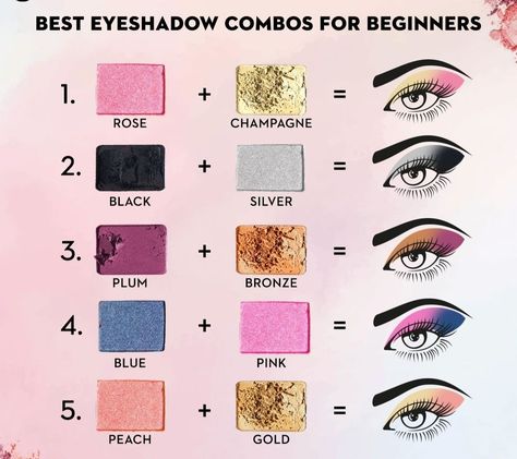 Bridal Eye Makeup Images, Eyeshadows Ideas, Makeup Theory, Makeup Knowledge, Eyeshadow Combos, Eyeshadow Guide, Eye Makeup Guide, Sugar Cosmetics, Makeup Classes