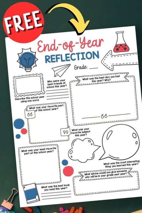 Looking for last day of school activities for kids? You should definitely do a last day of school interview! Use these free printable end of the year questionnaire worksheets, or you can also use the list of end of the year reflection questions to ask your kids on a video recording. The free printable school interview worksheets are perfect for adding to your school memories box or time capsule, too! End Of School Year Interview For Kids, All About Me Middle School Free, School Year Reflections, Last Class Activities, Free End Of School Year Printables, Social Studies End Of Year Activities, Back To School Worksheets Free, Last Day Of School Activities Middle, Eoy Activities For Students