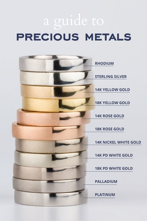 Guide to Precious Metals | What is White Gold, Yellow Gold, Rose Gold, Platinum, Palladium, Silver, Rhodium | by Corey Egan Logam Mulia, Jewelry Knowledge, Ring Trends, Tiffany Jewelry, Jewelry Tutorials, Ring Verlobung, Precious Metals, Ring Designs, Good To Know