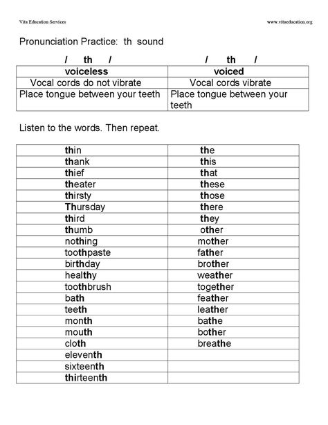 Th pronunciation practice Esl Pronunciation Activities, Pronunciation Worksheet, Pronunciation Activities, Th Sound, Sounds In English, Letter Pictures, Pronouncing English, Pronunciation English, Teach English To Kids