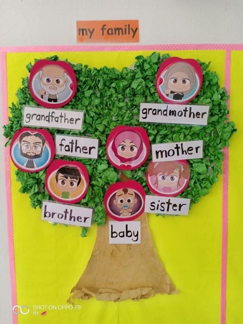 Art And Craft My Family Theme Preschool, My Family Poster Preschool, Family Tree Ideas For Kids Preschool, Family Art For Toddlers, My Family Art And Craft Preschool, Family Tree Ideas For Kids, Preschool Families Activities, Family Tree Activity, Family Crafts Preschool