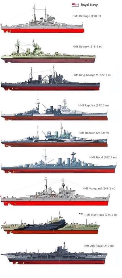 British Royal Navy WWII Capitol Warships Size Comparisons (hmsnavy.com) 02.2021 (Diagram) Hms Illustrious, Dieselpunk Vehicles, British Royal Navy, Hms Hood, Model Warships, Royal Navy Ships, Scale Model Ships, Image Moto, Navy Aircraft Carrier