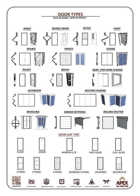 architectural door types for door shedule Window Types Architecture, Types Of Doors Architecture, Floor Plan Symbols, Architecture Symbols, Architecture Journal, Entry Door Designs, Door Types, Window Architecture, Interior Design Student