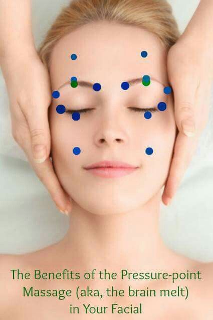 Facial Pressure Points Massage, Facial Points Massage, Gua Sha Pressure Points, Face Pressure Points Facial Massage, Facial Pressure Points, Facial Acupressure, Healing Reflexology, Full Body Massage Techniques, Massage Training