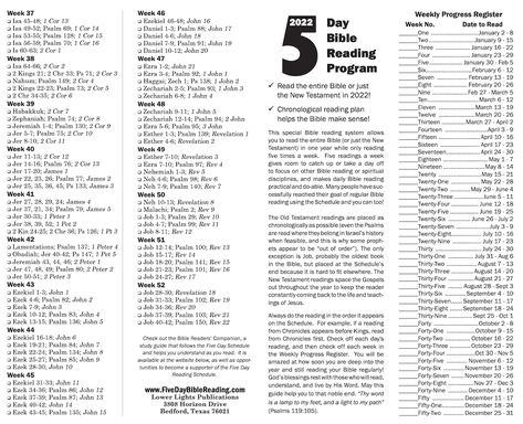 The Way I'll Be Reading the Bible in 2022 | Tim Challies Chronological Bible Reading Plan, Bible Reading Plans, Chronological Bible, Year Bible Reading Plan, Life Application Study Bible, One Year Bible, Reading The Bible, Bible In A Year, Faith Church