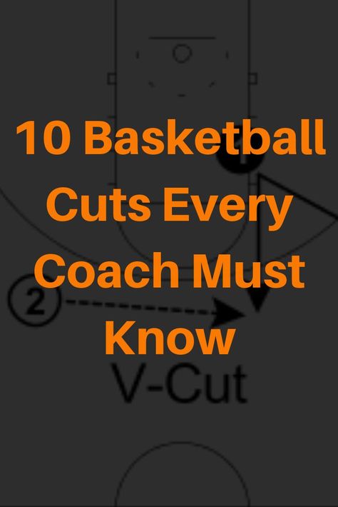 Youth Basketball Drills, Basketball Drills For Kids, Basketball Offense, Basketball Practice Plans, Coaching Basketball, Basketball Training Drills, Basketball Workouts Training, Vertical Jump Training, Basketball Coaching