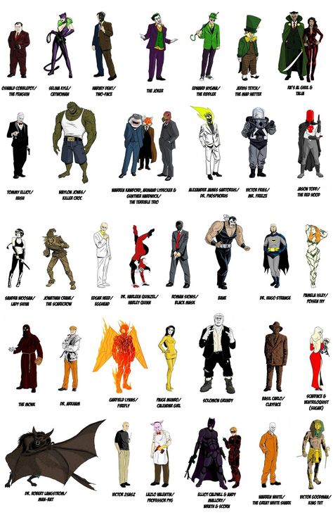 Batman Rogue's Gallery Batman Rogues Gallery Fan Art, Batman Variant, Justice League 2, Batman Characters, Flash Dc Comics, Rogues Gallery, Freaks And Geeks, Character Types, Dc Villains