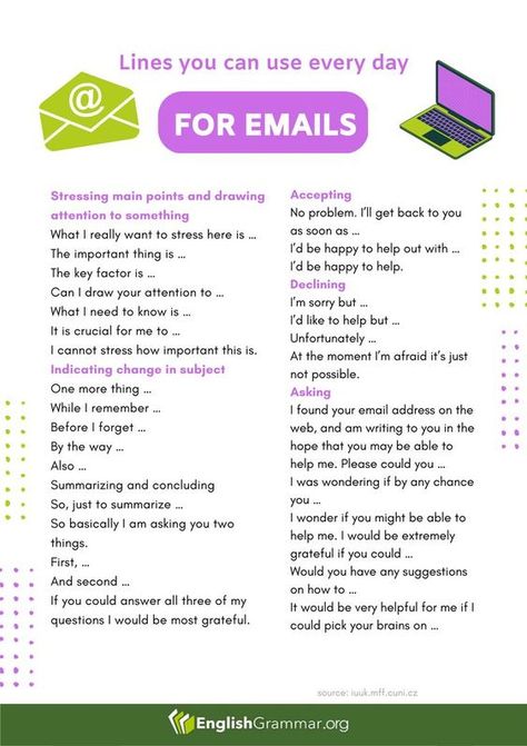 Email Essay Example, Email Requesting Information, Ending Email, Email Examples Professional, How To End An Email, Corporate Email Lingo, Email Etiquette Professional Greeting, Formal Email Writing Business, Business Email Writing Examples