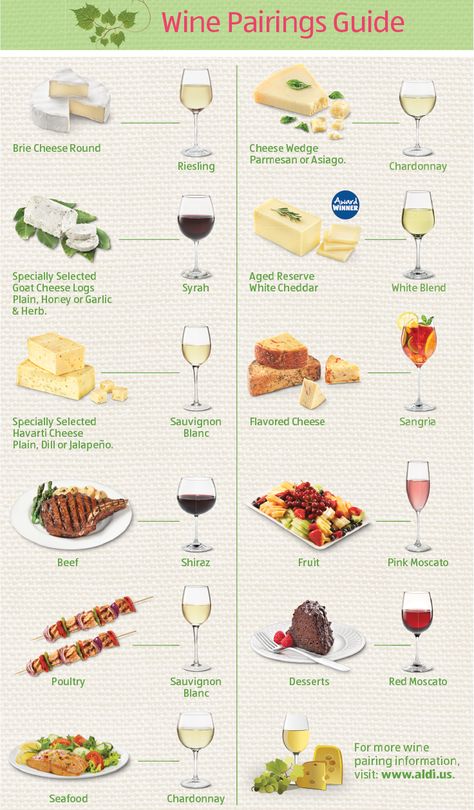 Wine and cheese pairings are as important as wine and dinner pairings. (Catalog available online/in stores 5/7) #ALDIsummer Snack And Wine Pairing, Diy Wine Tasting At Home, Wine And Snack Pairings, Wine Pairings With Food, French Entertaining, Wine And Cheese Pairings, Wine Paring, Food And Wine Pairing, Wine Basics