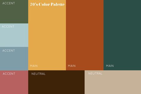 70s Color Palette Sample Navy And Chartreuse Bedroom, 70s Colours Palette, 70s Colour Pallete, Muted 70s Color Palette, 70s Color Pallete, Modern 70s Color Palette, 70s Pallete, Moody 70s Decor, Color Palette 70s