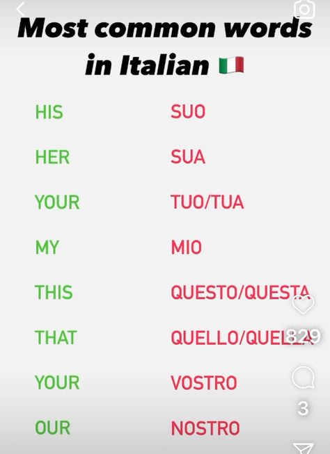 Italian Notes Study, English To Italian Words, Italian Alphabet, Italian Notes, Italian Learning, Teaching Math Strategies, Notes Study, Italian Grammar, Italian Vocabulary