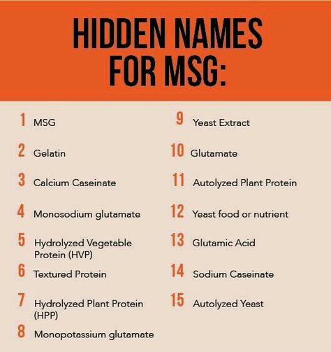 Just because it does not list MSG in the ingredients of your food, doesn't mean it isn't there. List of MSG hidden names.   G;) Food Info, Food Facts, Health Info, Food Allergies, Migraine, Health Remedies, Healthy Tips, Holistic Health, Health And Nutrition