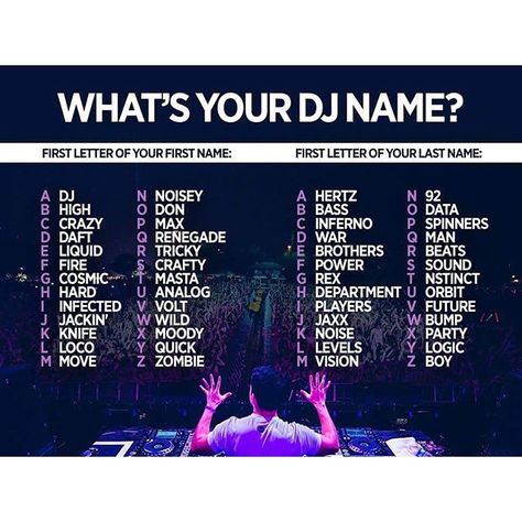 What is your DJ name? Music Username Ideas, Event Name Ideas, Crazy Max, Dj Event, Youtube Names, One Word Instagram Captions, Music Themed Parties, Username Ideas, Hairstyle Names