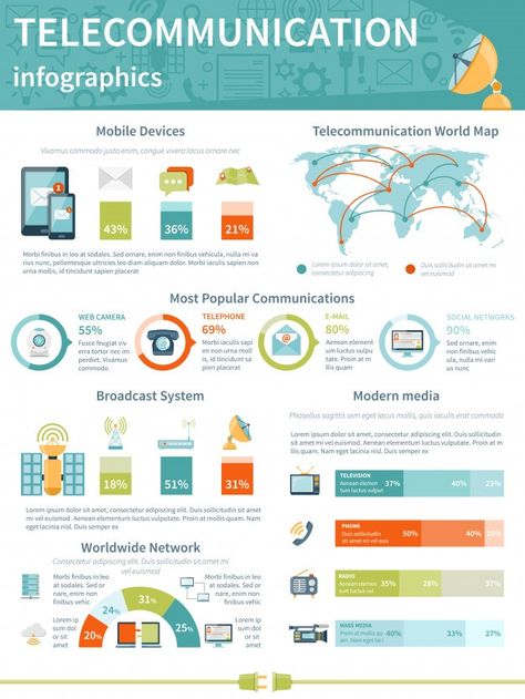 Infographics Layout, Networking Infographic, Mobile Landing Page, Cloud Computing Technology, Ecology Design, Internet Icon, Infographic Design Layout, Cloud Computing Services, Internet Network