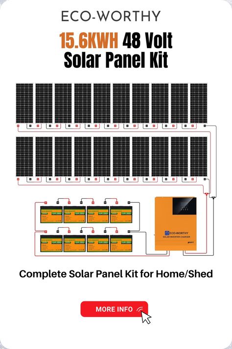 Power up your life with the ECO-WORTHY Off-Grid Complete Solar Panel Kit! Harness the sun's energy with ease, whether you're at home, on the road, or off the grid. With 15.6KWH capacity and 3900W output, this DIY kit is your gateway to sustainable energy independence. Perfect for homes, sheds, cabins, RVs, and more. Don't just dream of a greener future – make it a reality today! Solar Power Inverter, House Gate, Renewable Energy Systems, Solar Power House, Solar Solutions, Solar Kit, Renewable Sources, Solar Panel Kits, Solar Generator