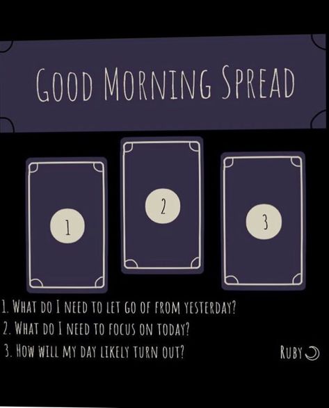 Night Tarot Spread, Morning Tarot Spread, Daily Tarot Spreads, Morning Tarot, Tarot Card Layouts, Oracle Card Spreads, Tarot Reading Spreads, Tarot Card Readings, Tarot Interpretation