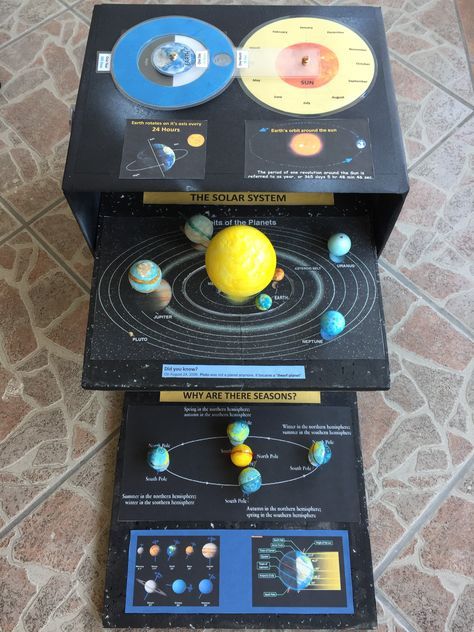 Space Project Ideas Solar System, Solar System Science Fair Projects, Astronomy Science Fair Projects, Solar System Projects For Kids 5th, Solar System Diorama, Solar System Project Ideas, Solar System Science Project, 3d Solar System Project, Astronomy Projects