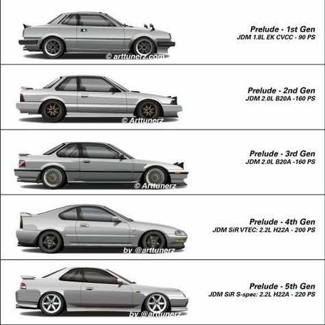 2000 Honda Prelude, Honda Prelude 2nd Gen, Honda Prelude 1st Gen, Honda Prelude 3rd Gen, Honda Prelude Tuning, Honda Prelude 4th Gen, Honda Prelude 5th, Prelude Honda, Honda Vtec