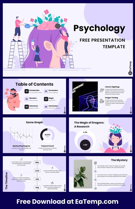 Psychology Powerpoint Presentation Template - Free PowerPoint Templates, Google Slides, Figma Deck And Resume Psychology Powerpoint Templates, Powerpoint Psychology, Psychology Presentation, Project Poster, Templates Powerpoint, Free Powerpoint Presentations, Google Slides Templates, Powerpoint Tutorial, Presentation Design Layout