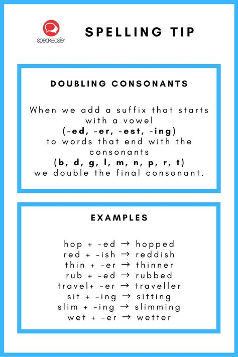 Good spelling facilitates communication and improves your chances of doing well in English proficiency tests. Spelling Rules For Kids, Phonic Rules, English Spelling Rules, English Proficiency, Vowel Teams, Ielts Reading, Learning Phonics, English Spelling, Phonics Rules