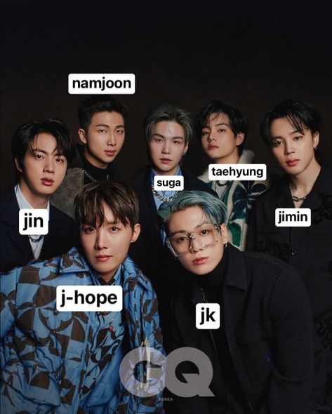 Bts Group Photo With Names, Bts Group Members, Hangul Writing, Bts Members Names, Korean Hangul, Bts Name, Wallpaper Lyrics, A Love So Beautiful, Bts Group Photos