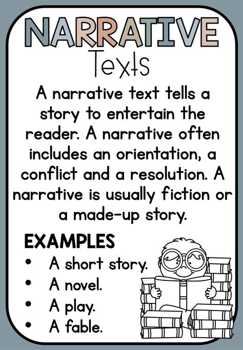 Educational, narrative text writing poster. Includes two versions, a black and white image, and a colored (coloured) image. Provides a brief description of narrative texts including the purpose, as well as examples. display | decor | poster | decoration | back to school | classroom | inspiration | colourful | colorful | neutral theme | visual | teach | no prep | printable | narrative | writing | literacy | english | learning tool | elementary school | learning | primary school Earth Tones Classroom, Decoration Back To School, Narrative Text, Reading Strategies Posters, Struktur Teks, Narrative Writing Prompts, Writing Posters, Expository Essay, Reading Posters