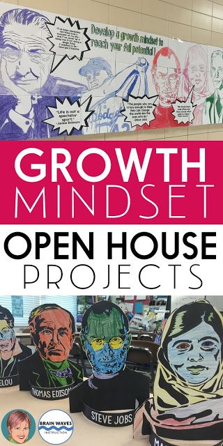 Open House Projects, Growth Mindset Activity, Open House Activities, Growth Mindset Classroom, Mindset Activities, Growth Mindset Activities, School Murals, Language Arts Lessons, School Opening