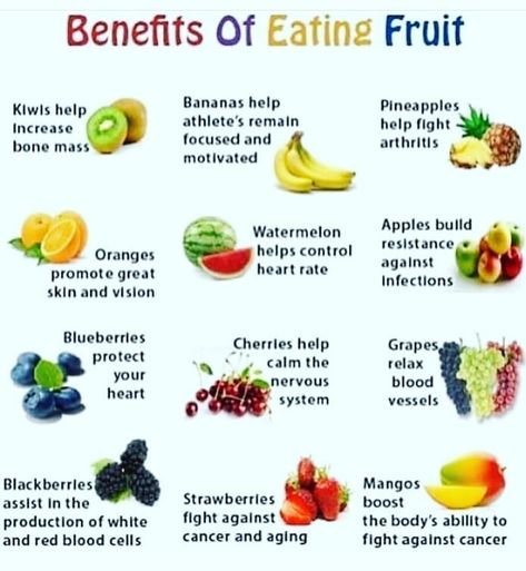 13 Likes, 1 Comments - CurvyFit_Covagurl (@curvyfit_covagurl) on Instagram Benefits Of Eating Fruits, Vegetarian Italian Recipes, Kiwi Benefits, Kiwi And Banana, Eating Fruit, Fruit Health Benefits, Health Yoga, Fruit Benefits, Nyc Brooklyn