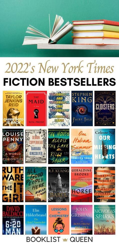 The complete New York Times bestseller books list with all the New York Times best sellers of 2022. Find the top bestseller books of the year and see how long each bestseller has been on the best seller list. New York Times Best Sellers List, Ny Times Best Seller, New York Times Books, Nyt Best Seller List, Nyt Best Seller, New York Best Seller, Ny Times Best Selling Books, International Bestseller Books, Best Selling Books 2023