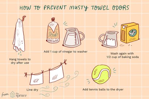 Are your clean towels smelly even after your wash them? Here are the causes of towel odor, prevention tips, and solutions to keep them smelling fresh. Mold Smell, Musty Towels, Smelly Towels, Towels Smell, Washing Towels, Sunday Routine, Vinegar Cleaning, Deep Cleaning Tips, Mildew Smell