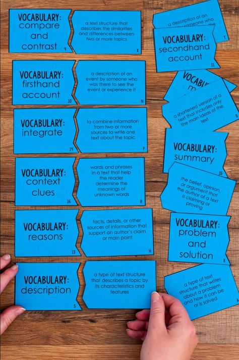 Fourth Grade Reading Centers, 4th Grade Vocabulary Activities, Reading Centers 4th Grade, 4th Grade Ela Activities, 5th Grade Ela Activities, Vocabulary 3rd Grade, 4th Grade Vocabulary Words, Reading Vocabulary Activities, Vocabulary Stations