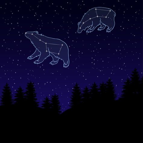 Ursa Major Ursa Minor, Painted Name Signs, Ursa Major Constellation, Sky Chart, Ursa Minor, Mythological Characters, Ursa Major, Big Dipper, Bear Tattoo