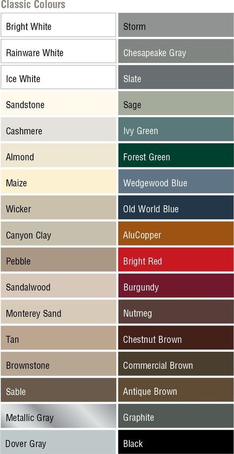 Soffit Colors Exterior, Soffit And Fascia Color Ideas, Soffit And Fascia, Vinyl Siding Colors, Brick Porch, Painting Wood Paneling, Aluminium Cladding, Siding Colors, Porch Wall