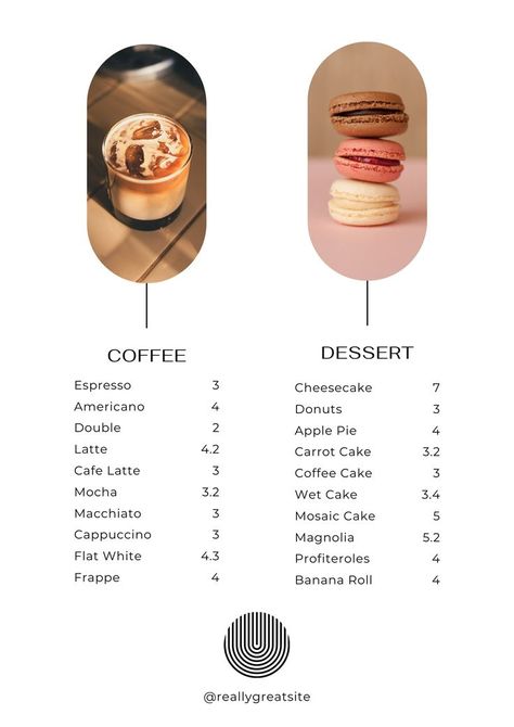 Dessert Menu Template, Advertising Design Layout, Coffee Shop Menu Board, Coffee And Dessert, Banana Roll, Modern Coffee Shop, Cafe Menu Design, Coffee Shop Menu, Brown Minimalist