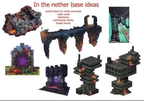 Nether Base Ideas, Minecraft Dnd, Nether Base, Minecraft Aquarium, Minecraft Mine, Minecraft Idea, Minecraft Steampunk, Base Ideas, Minecraft Images