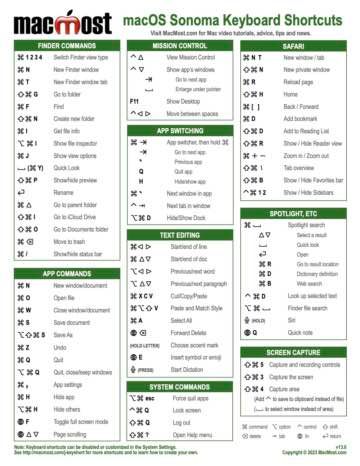 Printable Mac Keyboard Shortcut Page For macOS Sonoma Apple Keyboard Shortcuts, Mac Shortcuts Cheat Sheets, Mac Os Shortcuts, Mac Shortcuts, Mac Keyboard Shortcuts, Latest Macbook Pro, Mac Keyboard, Keyboard Symbols, Computer Tricks