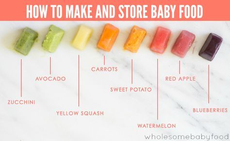 Pureeing and storing your own baby food is easy! Find out how with our easy tutorials. Freezing Baby Food, Making Baby Food, Diy Baby Food, Baby Food Ideas, Baby & Toddler Food, Baby First Foods, First Foods, Baby Puree, Baby Recipes