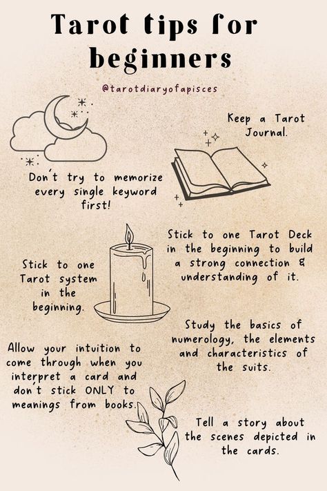 How To Learn Black Magic, Tarot Card Basics, How To Draw Tarot Cards, Daily Tarot Spreads Morning, Tarot Card Journal Ideas, Astro Journal, Tarot Journal Ideas, Tarot Basics, Understanding Tarot