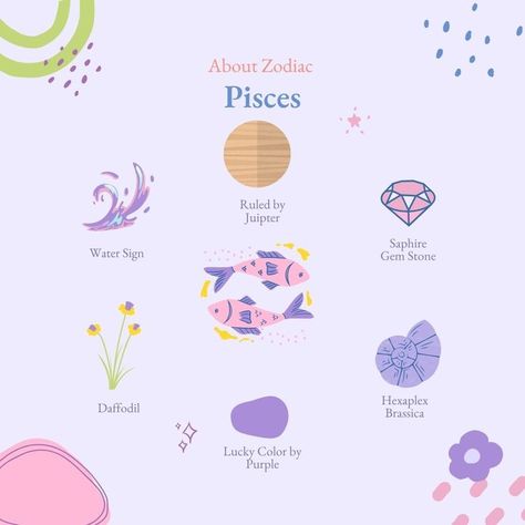 All about the water sign Pisces. #watersign #pisces #piscesmemes #piscesfacts #horoscope #zodiacposts #vidhyamitra #hexaplexbrassica #saphiregemstone #ruledbyjupiter #daffodil #zodiacfacts #astrology #zodiacmemes Pisces Characteristics, Pisces + Core + Aesthetic, February Zodiac Sign, About Pisces, Pisces Color, February Zodiac, Pieces Zodiac, All About Pisces, Pisces Zodiac Sign