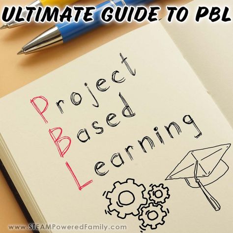 Pbl Projects Elementary, Pbl Projects, High School Project, Homeschooling Tips, Student Achievement, Beginning Of School, Project Based Learning, School Project, Word Problems