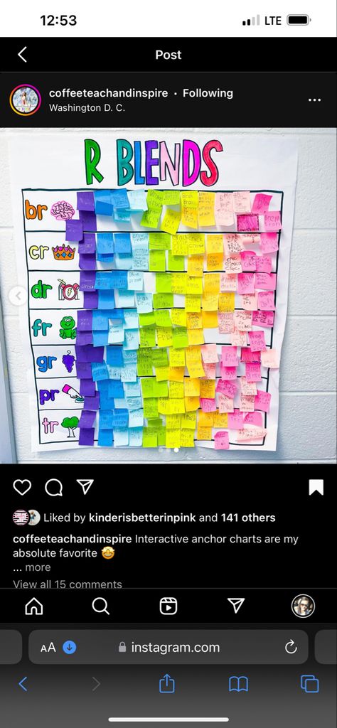 Blends Anchor Chart, Interactive Anchor Charts, R Blends, L Blends, First Grade Classroom, Anchor Chart, Word Study, Anchor Charts, First Grade