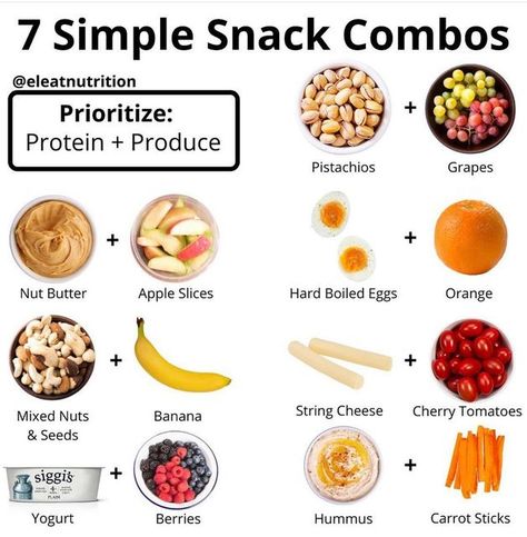 Snack Combos, Food Swaps, Healthy High Protein Meals, Filling Snacks, Easy Healthy Meal Prep, Savory Dishes, Healthy Food Motivation, Balanced Meals, Nutritious Snacks