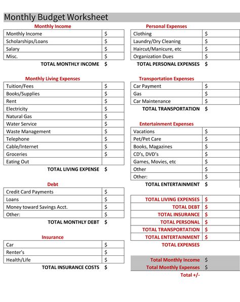 Moving Out Expenses, Home Expenses Spreadsheet, Budget For First Apartment, Apartment Budget Template, Apartment Hunting Spreadsheet, Moving Out Budget First Time, First Time Renters Tips, Budgeting For First Apartment, First Apartment Budget Planner