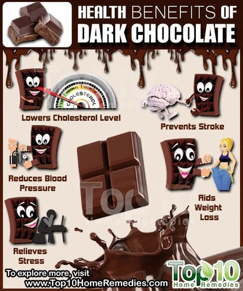 Top 10 Health Benefits of Dark Chocolate Dark Chocolate Benefits, Calendula Benefits, Top 10 Home Remedies, Coconut Health Benefits, Stomach Ulcers, Benefits Of Coconut Oil, Healthy Oils, Insect Bites, Matcha Green Tea