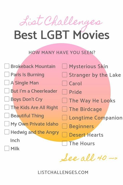 Lgbt Movies, Pride Movie, Paris Is Burning, But Im A Cheerleader, Lgbt Quotes, The Greatest Of All Time, Lgbtq Quotes, Netflix Movies To Watch, Movie To Watch List